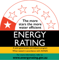 Energy rating