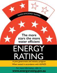 Energy rating