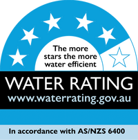 Water rating