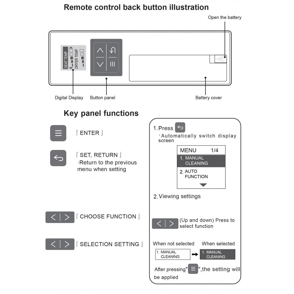 Arcisan Neion Plus remote control back