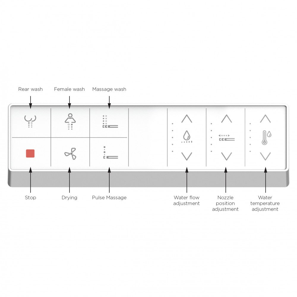 Arcisan Neion Plus remote control front