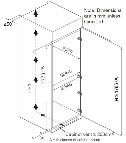Kleenmaid CZ21911 schematic diagram