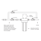 Oliveri K-T-WH10S filtration system alternate view