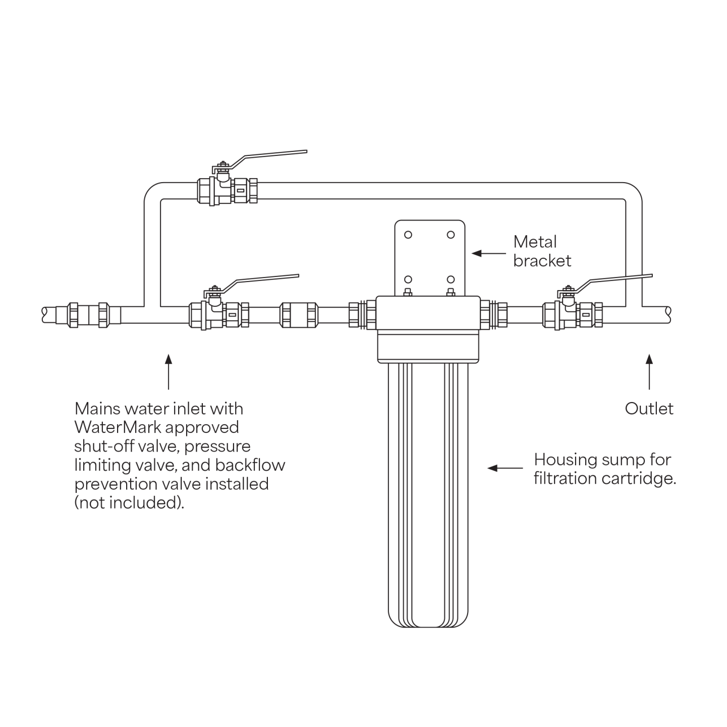 Oliveri K-T-WH20S HiFlow Single 20-inch Whole of House Water Filtration System image 2
