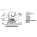Whirlpool WIE2C19AUSA 6-Program Fully-Integrated Dishwasher
