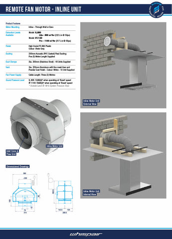 Whispair X3M09S5.OP/B Monte Carlo 90cm Bulit-in (Undermount) Back Ducted KleenAir Power 1020m3/hr